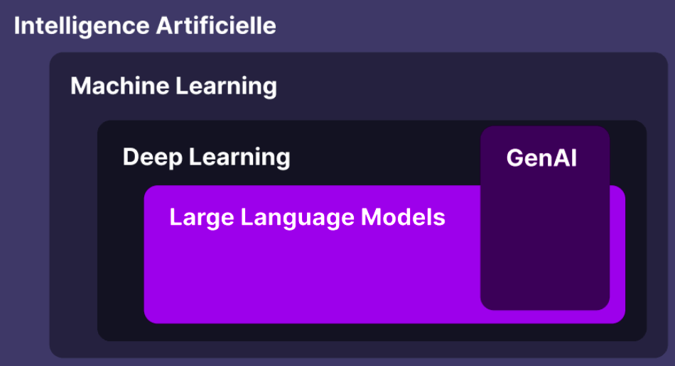 Google Astra Explained: What a Universal AI Agent Could Mean for Everyday Life
