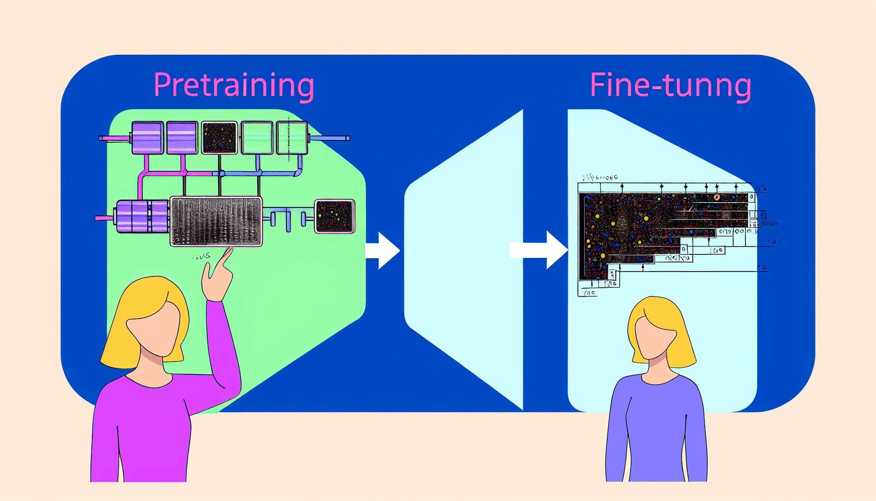 Pretraining vs. Fine-Tuning: Choosing the Right Approach in Machine Learning