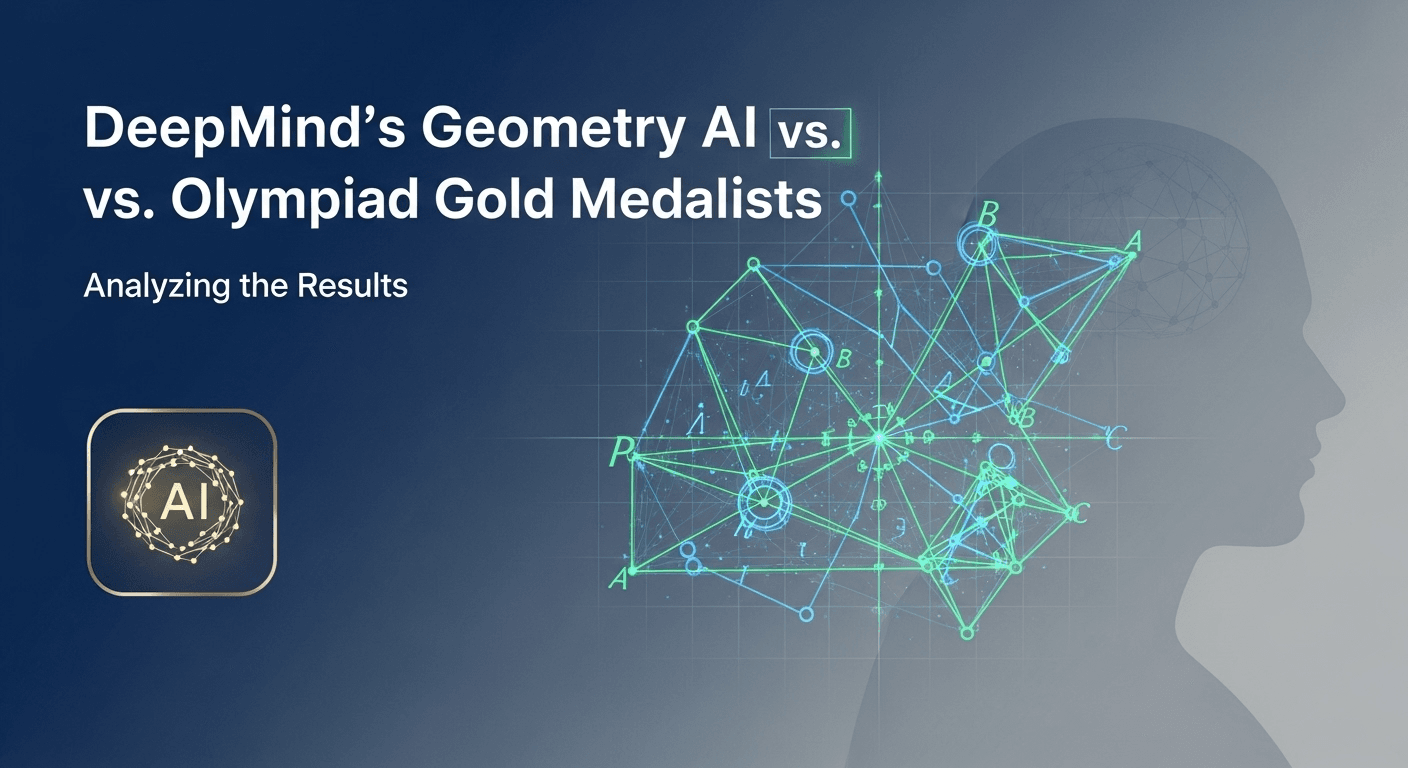 AI system generating a verified proof for an Olympiad-level geometry problem, featuring diagram elements and logical steps.