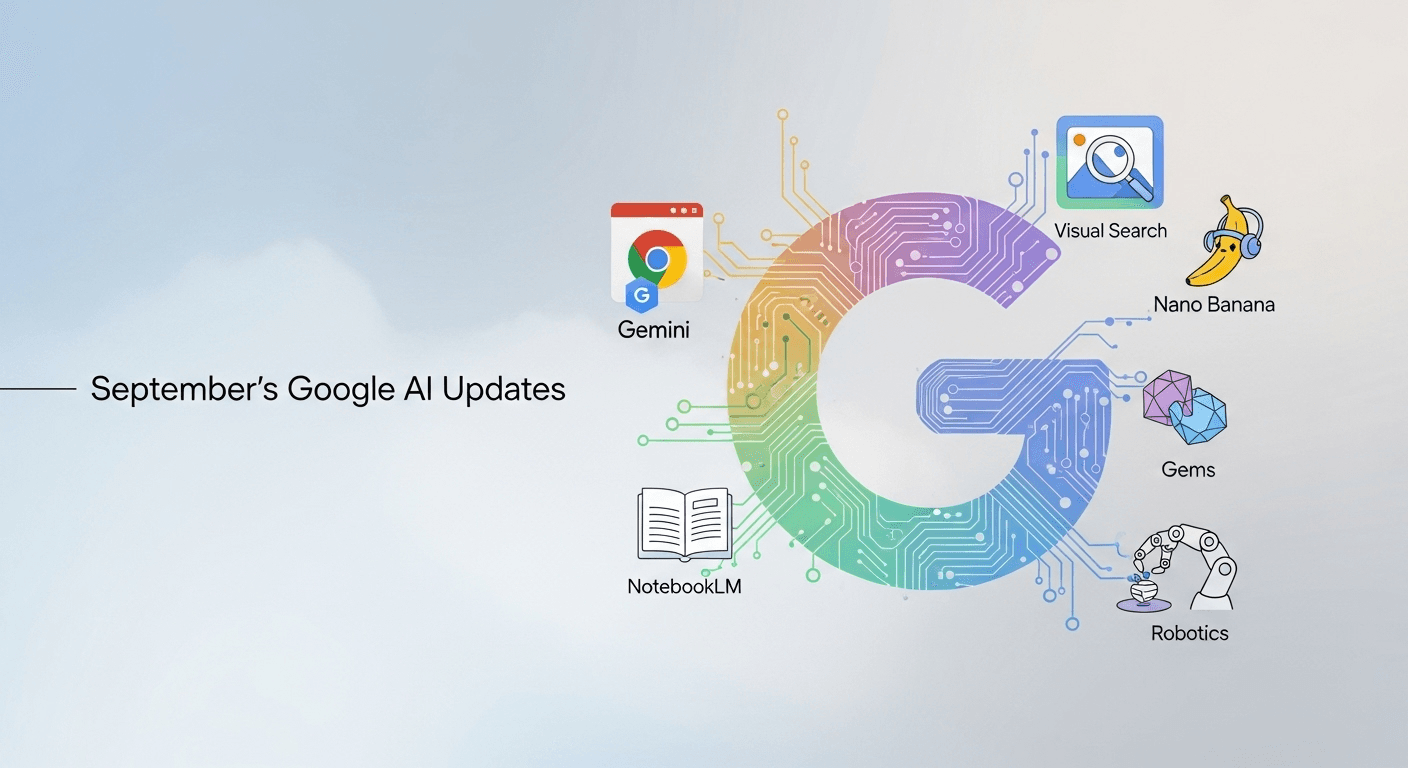 Collage showing Chrome with Gemini side panel, the Google app’s Live icon, and the Gemini app’s Nano Banana image editor